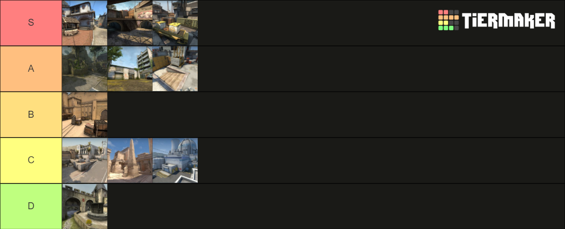 CSGO Map all-time comp list Tier List (Community Rankings) - TierMaker