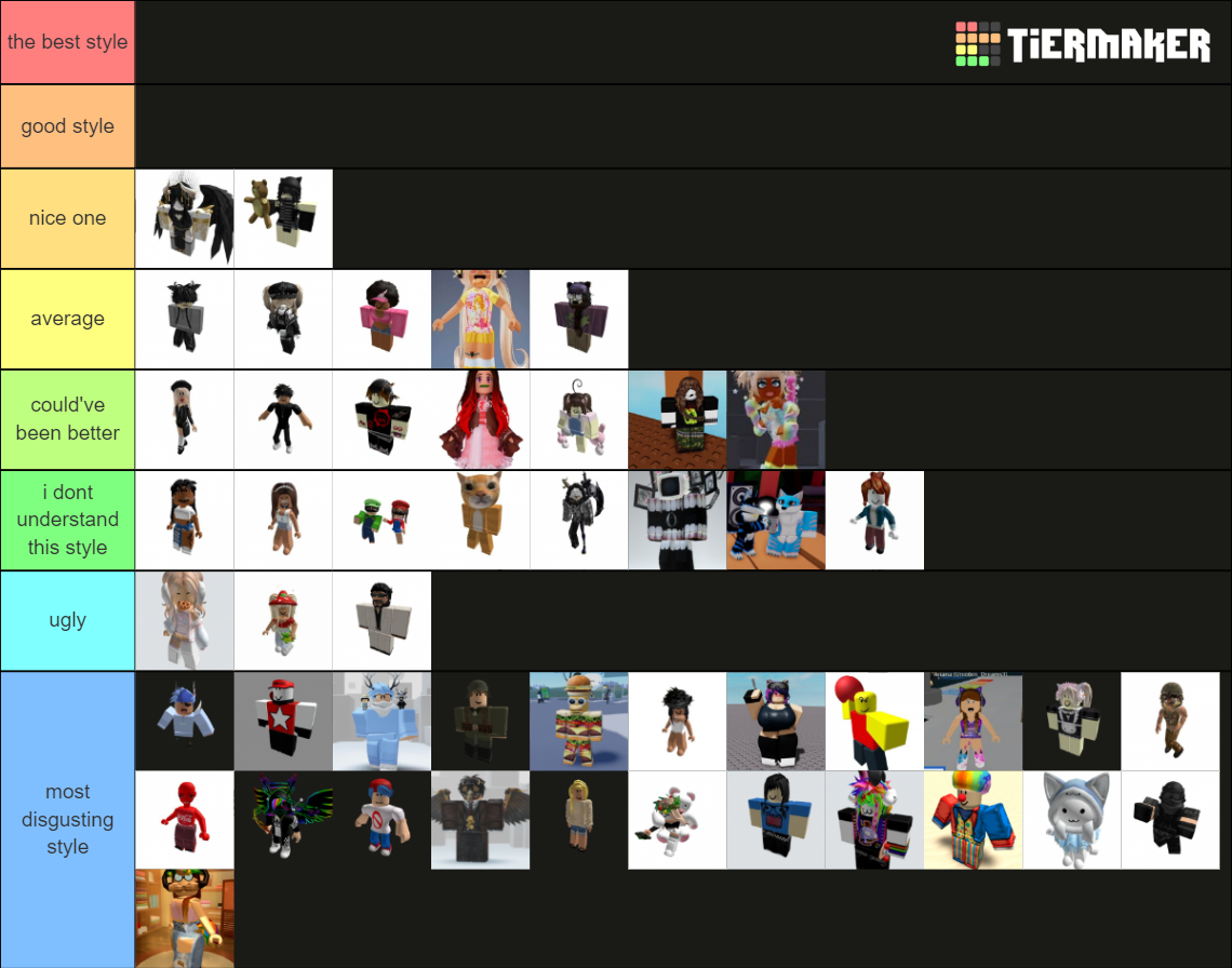 roblox styles 50+ Tier List (Community Rankings) - TierMaker