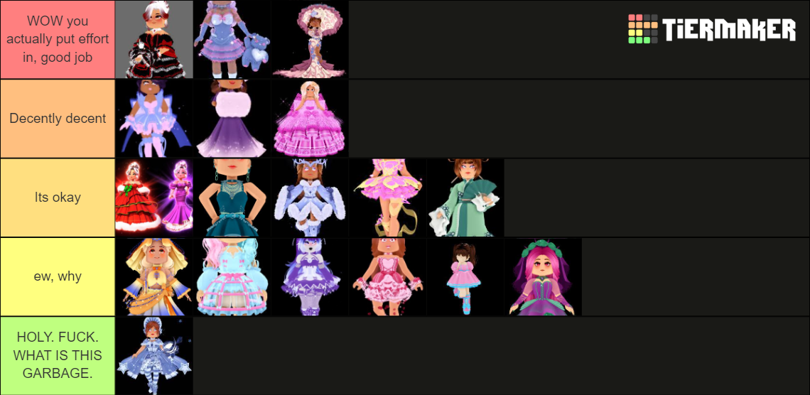 Royal high sets 2022 Tier List (Community Rankings) - TierMaker