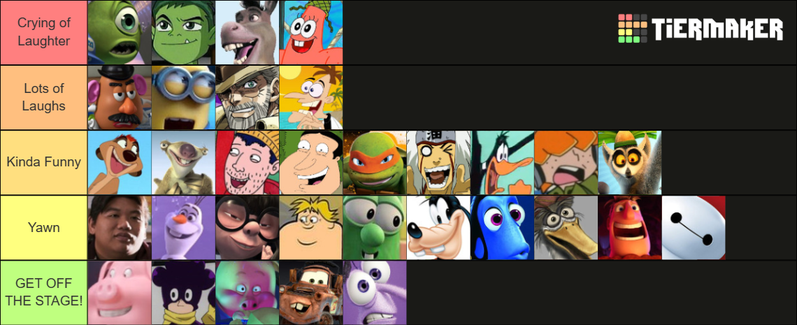 100 ULTIMATE COMEDIC RELIEFS Tier List (Community Rankings) - TierMaker