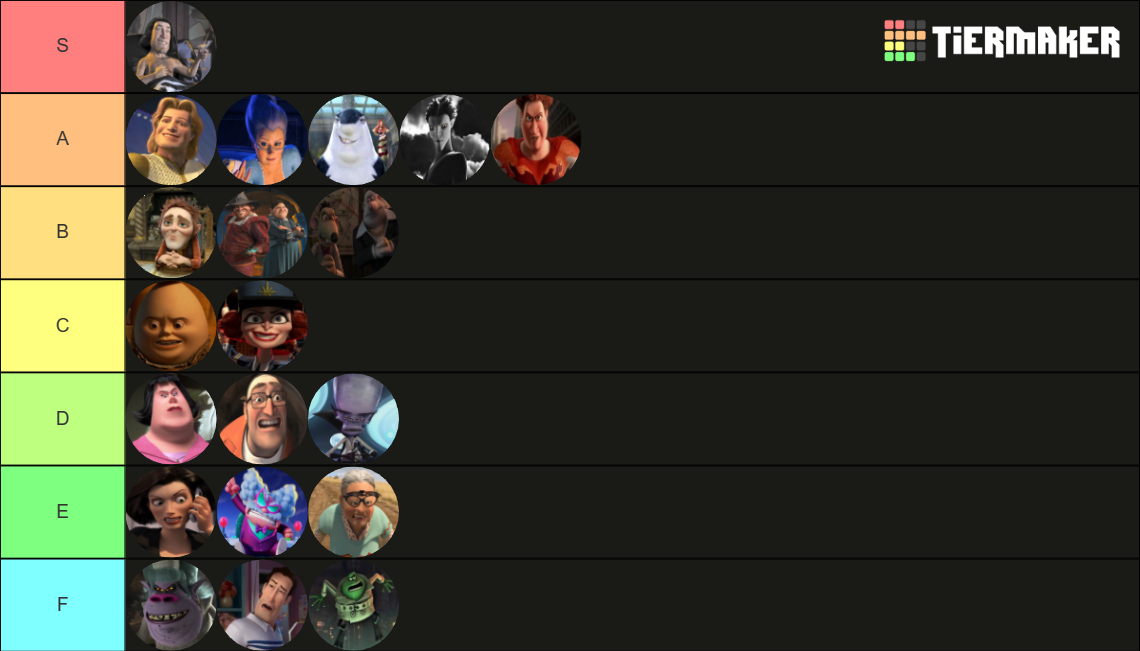 DreamWorks Animated Villains Tier List (Community Rankings) - TierMaker