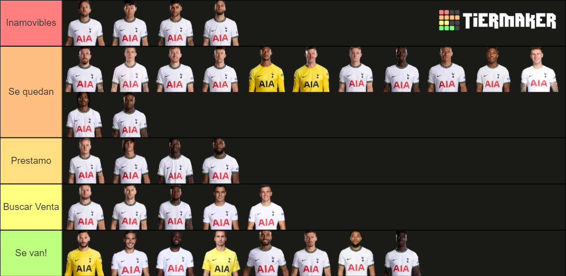 Tottenham Players Tier List Rankings) TierMaker