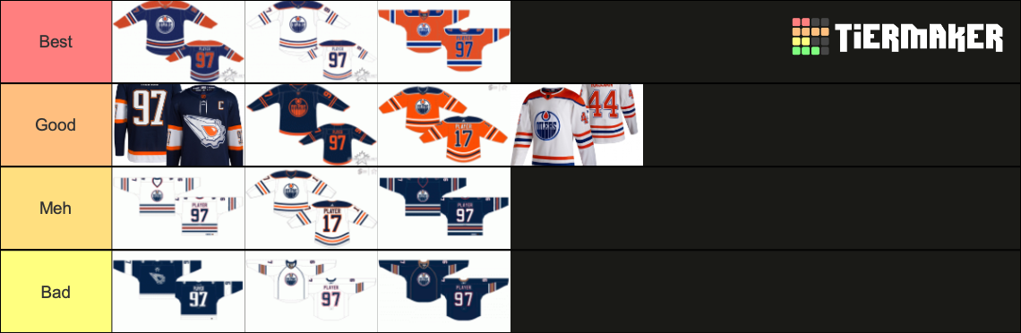 edmonton-oilers-jerseys-updated-january-2023-tier-list-community