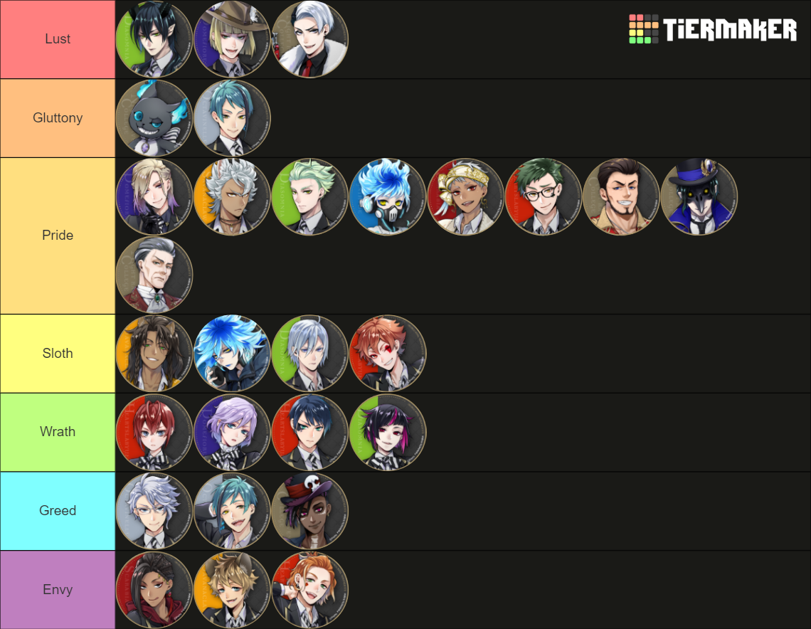 Twisted Wonderland~ V2 Tier List (Community Rankings)   TierMaker