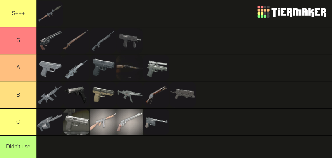 Resident Evil 4 Guns Tier List (Community Rankings) - TierMaker