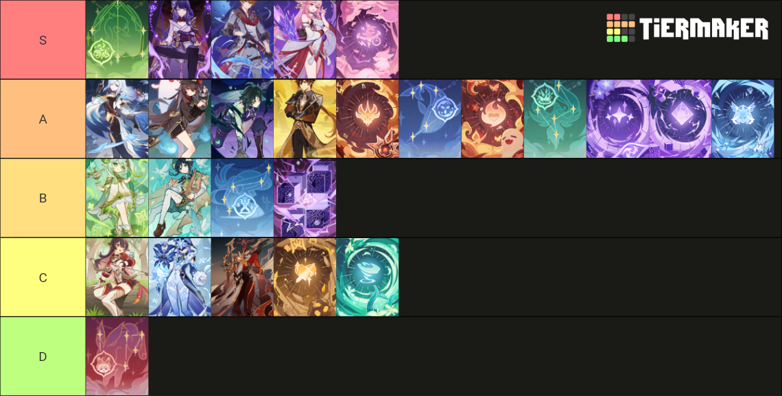Genshin Impact TCG 3.7 Tier List (Community Rankings) - TierMaker