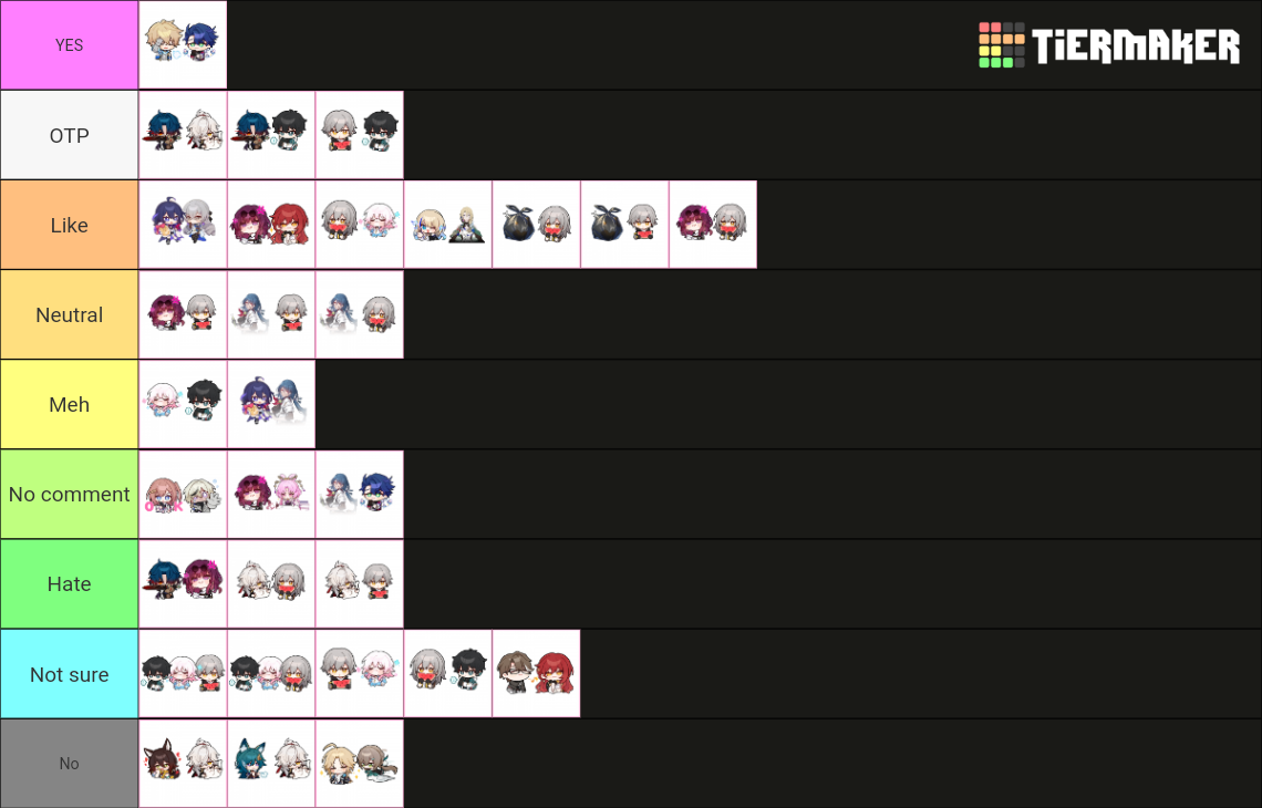 Honkai Star Rail Ship Tier List (Community Rankings) - TierMaker