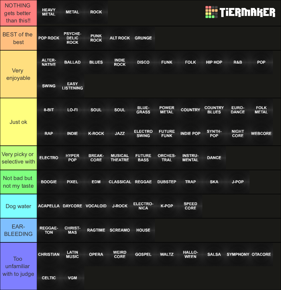 Music Genre [80+] Tier List (Community Rankings) - TierMaker