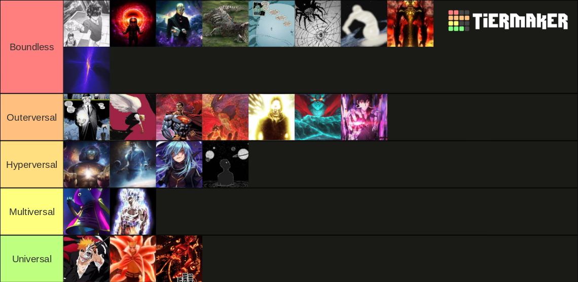 fictional-character-tier-list-community-rankings-tiermaker