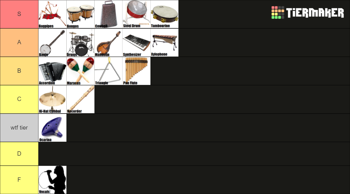Ultimate Instrument Tier List Rankings) TierMaker