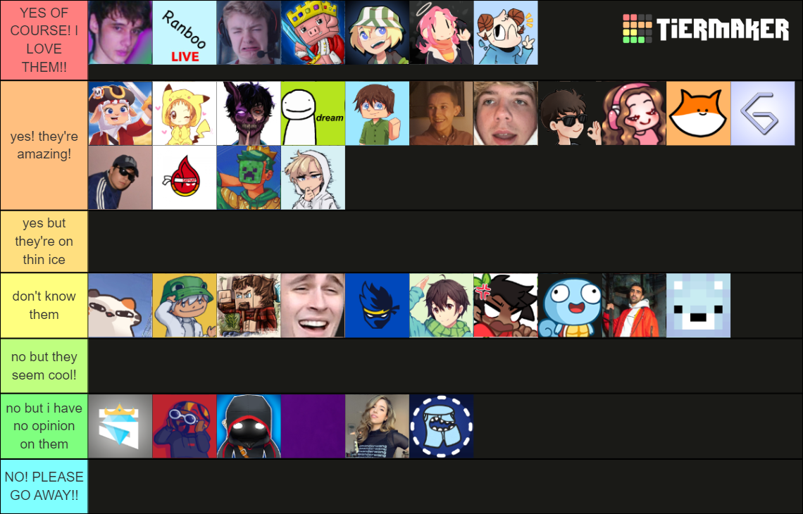 do you follow these minecraft streamers? (mostly dsmp) Tier List ...