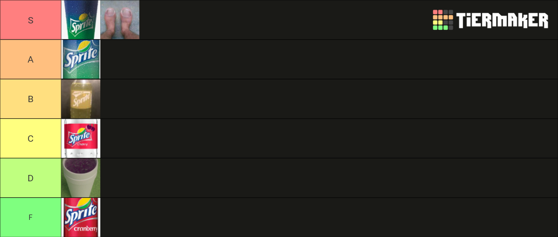 Sprite Tier List (Community Rankings) - TierMaker