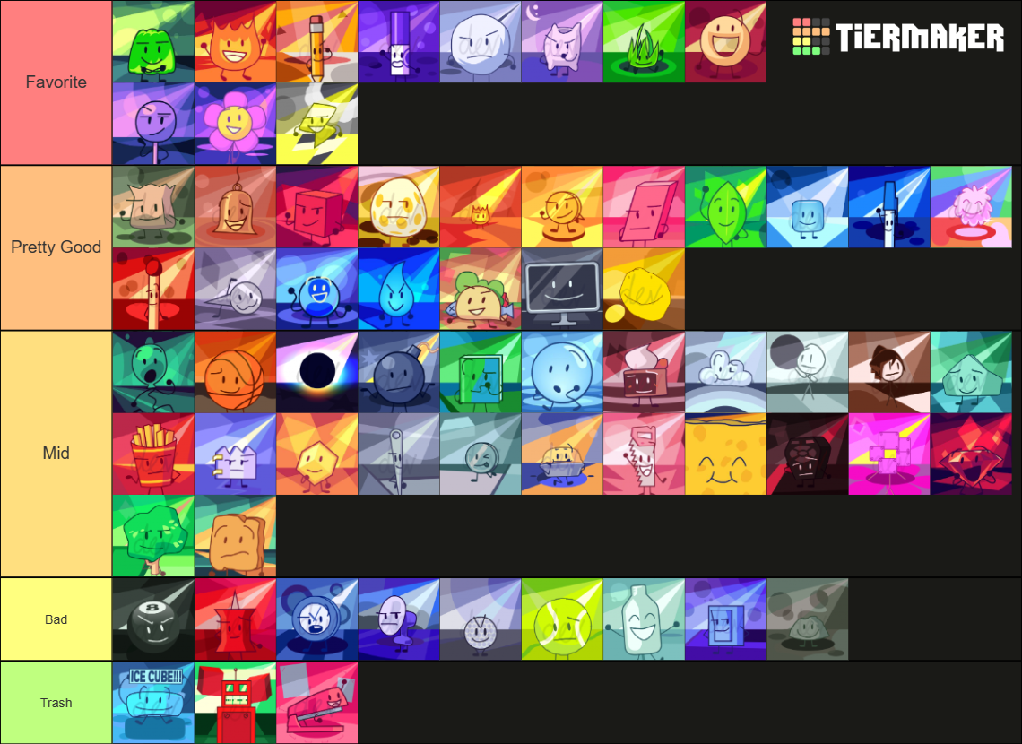 BFB with BFB 23 Icons (ALL CONTESTANTS) Tier List (Community Rankings ...