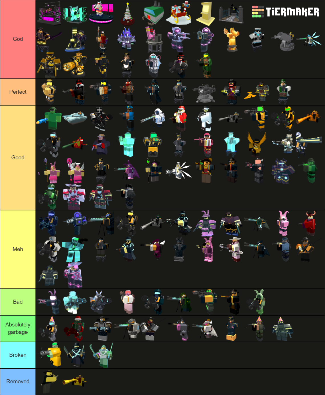 Roblox tds skin Tier List (Community Rankings) - TierMaker