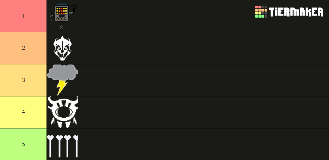 Undertale Online RPG Ranged Weapons Tier List Rankings