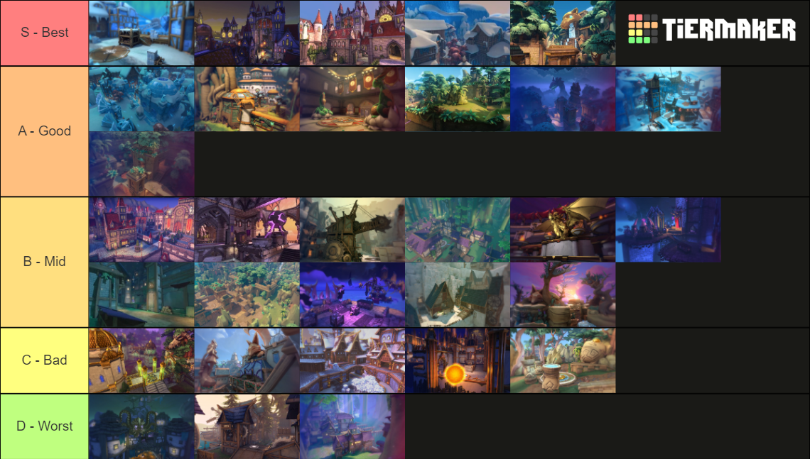 Paladins Map (Patch 6.4+ Anniversary) Tier List Rankings) TierMaker