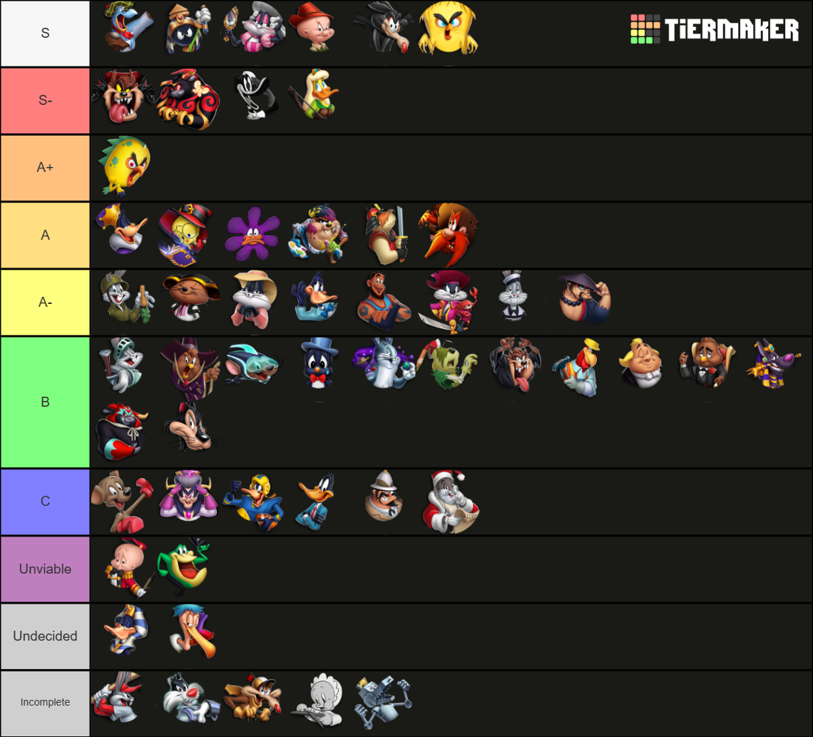 Looney Tunes World of Mayhem Tier List Rankings) TierMaker