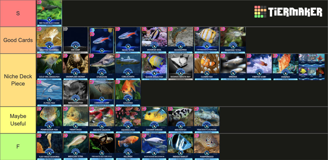 Fabulous Fish CUE TCG Tierlist Tier List Rankings) TierMaker