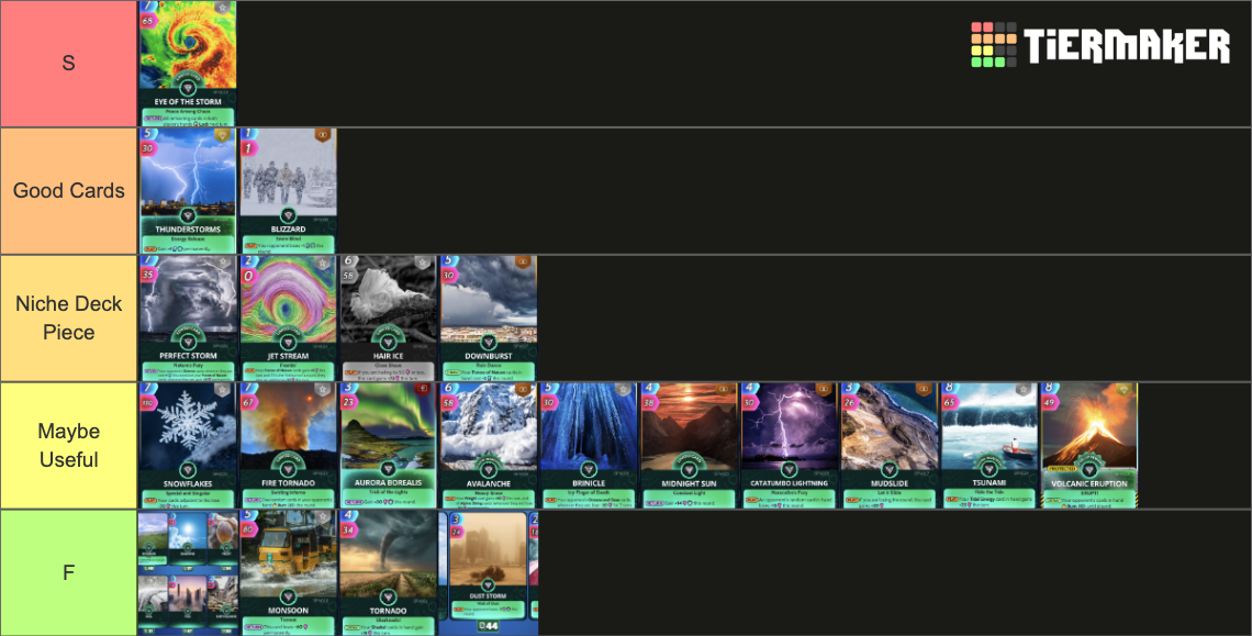 Forces Of Nature CUE TCG Tier List Rankings) TierMaker