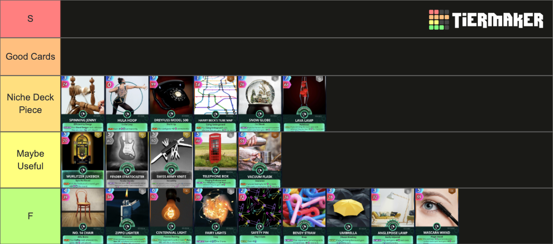Grand Designs CUE TCG Tierlist Tier List Rankings) TierMaker