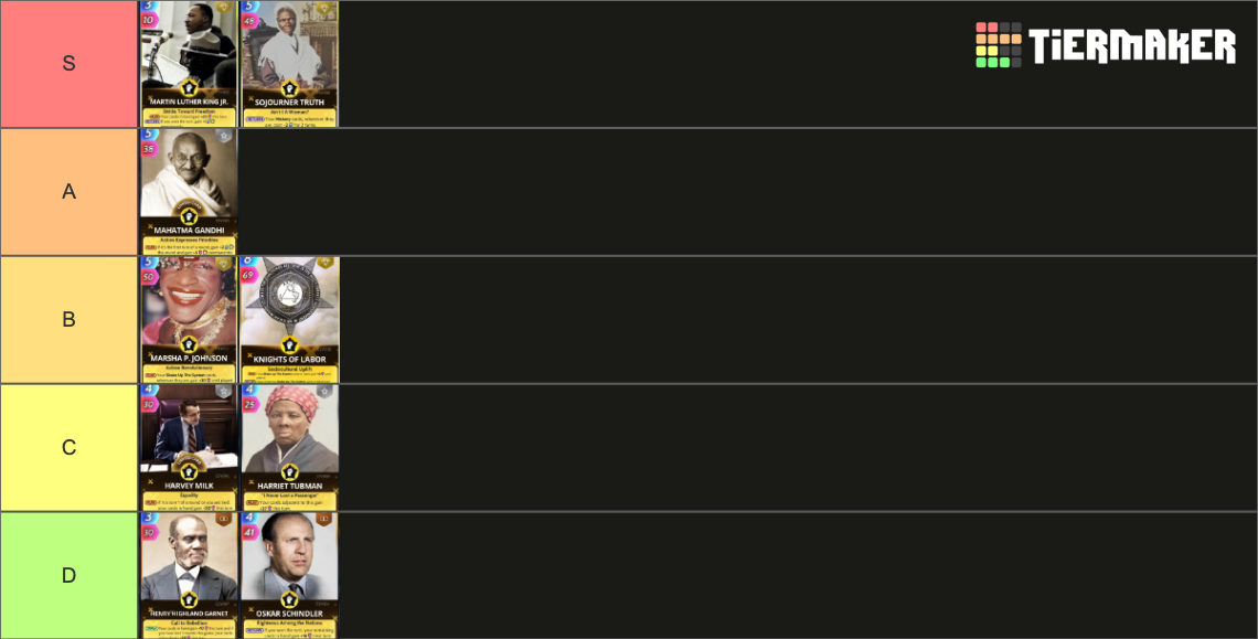 Shake Up The System CUE TCG Tier List Rankings) TierMaker
