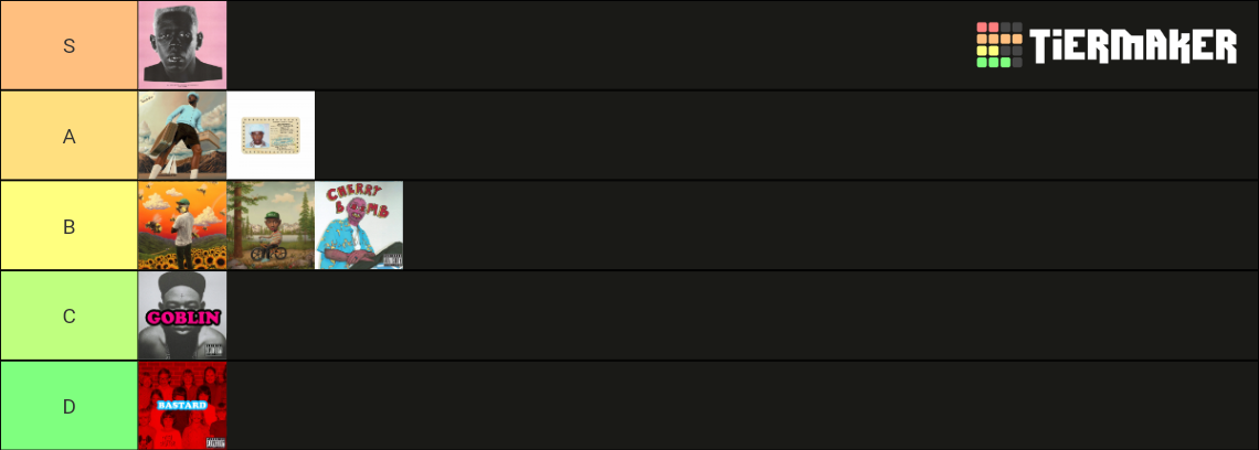 Tyler, The Creator Album (2023) Tier List (Community Rankings) - TierMaker