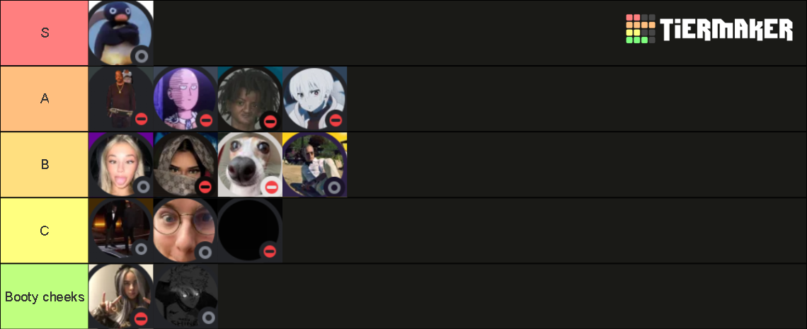 Pud Pud Tier List Community Rankings Tiermaker