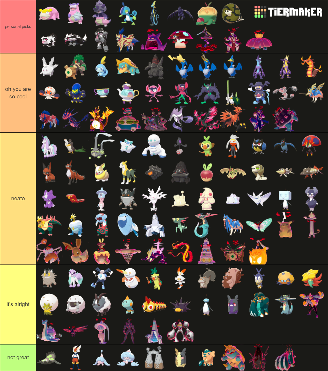 All New Gen 8 Pokemon (With Galarian, Gigantamax, and DLC) Tier List ...
