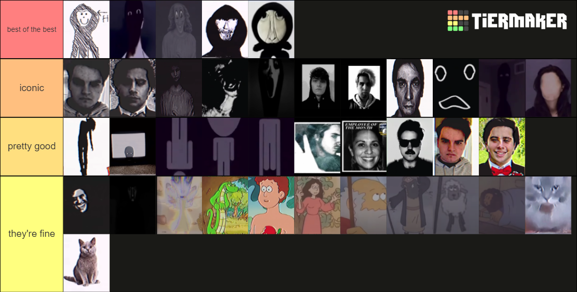 The mandela catalogue characters Tier List Rankings) TierMaker