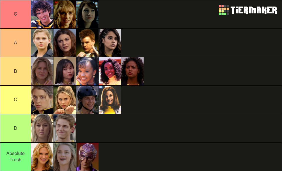 Yellow Ranger Tier Tier List Rankings) TierMaker