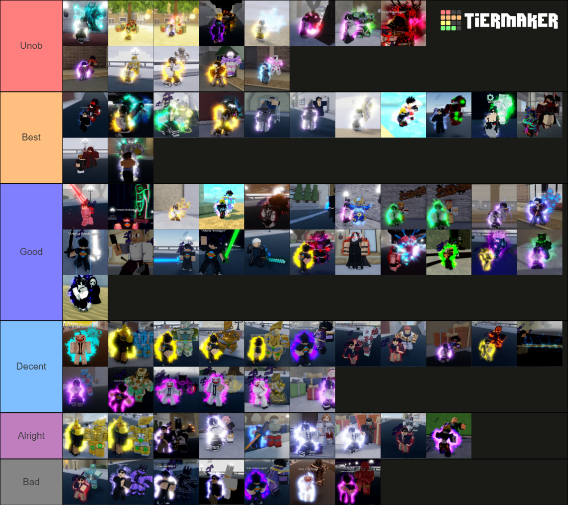 YBA NU tierlist of shinies smth official idk Tier List (Community ...