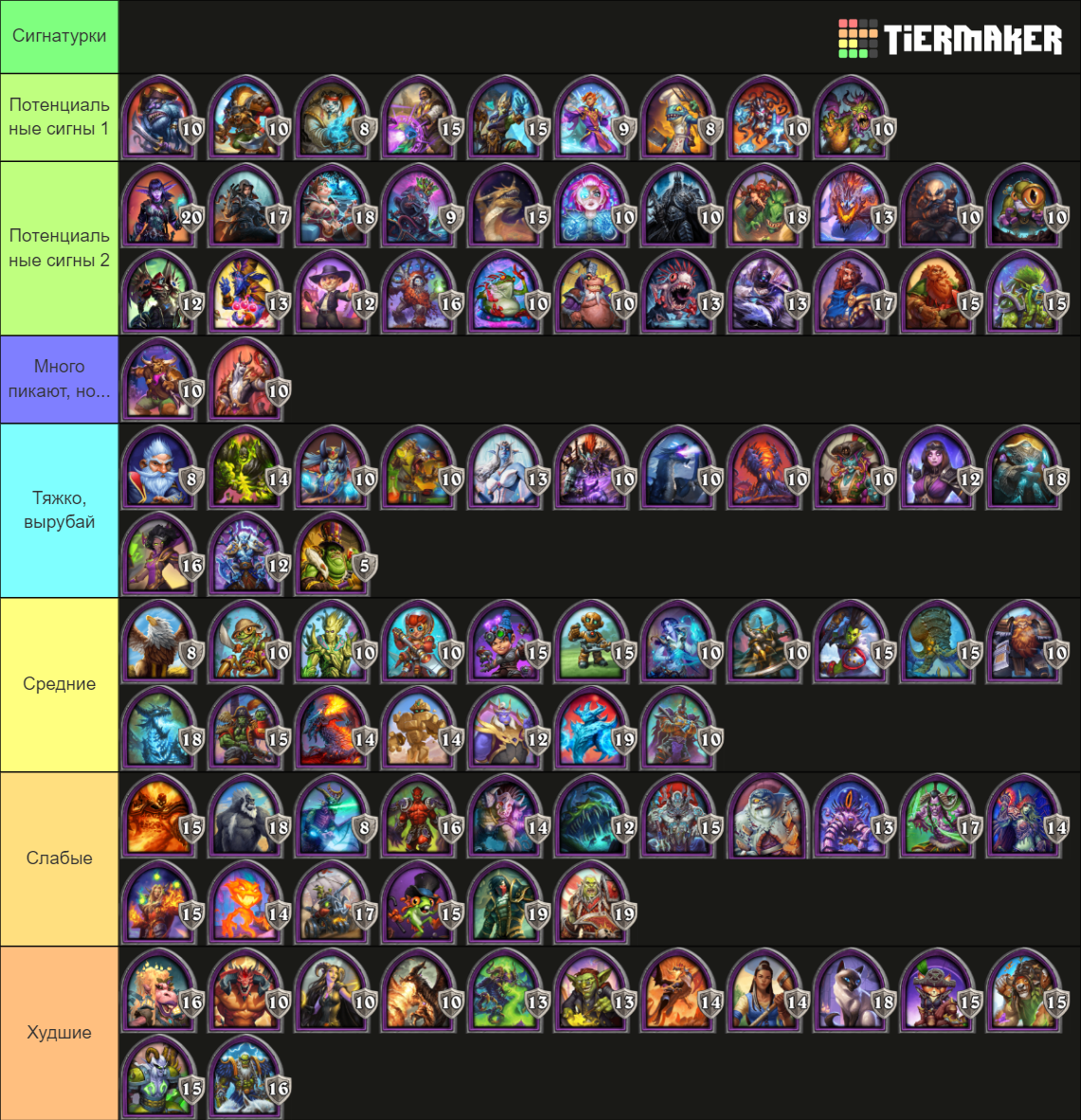 ALL Battlegrounds Heroes Tier List Community Rankings TierMaker