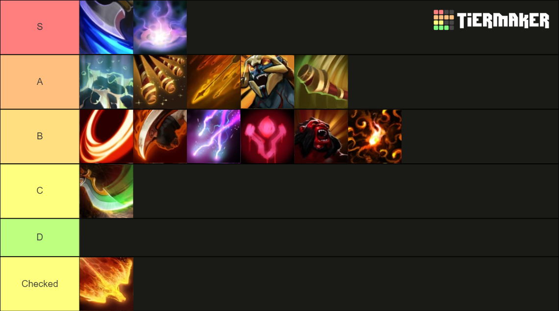 dota 1x6 30.01.23 Tier List (Community Rankings) - TierMaker