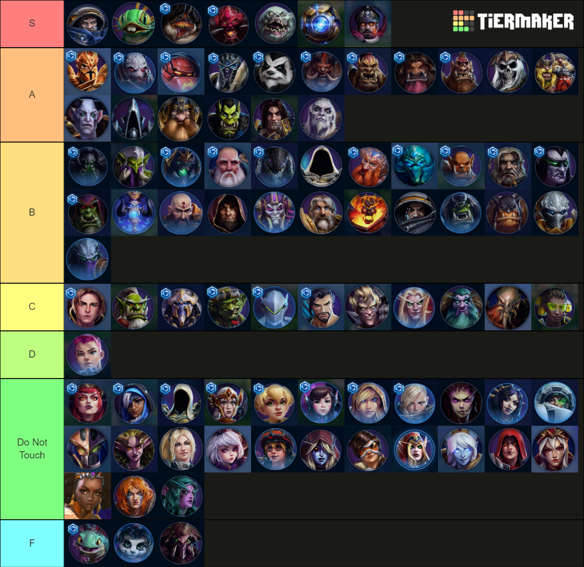 Hottest HOTS Characters Tier List Rankings) TierMaker