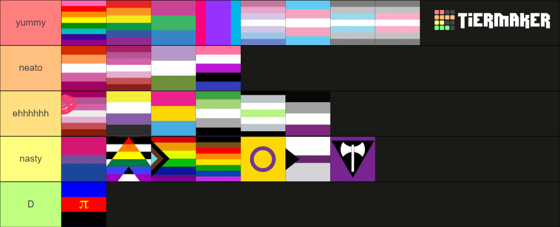 pride-flags-tier-list-community-rankings-tiermaker