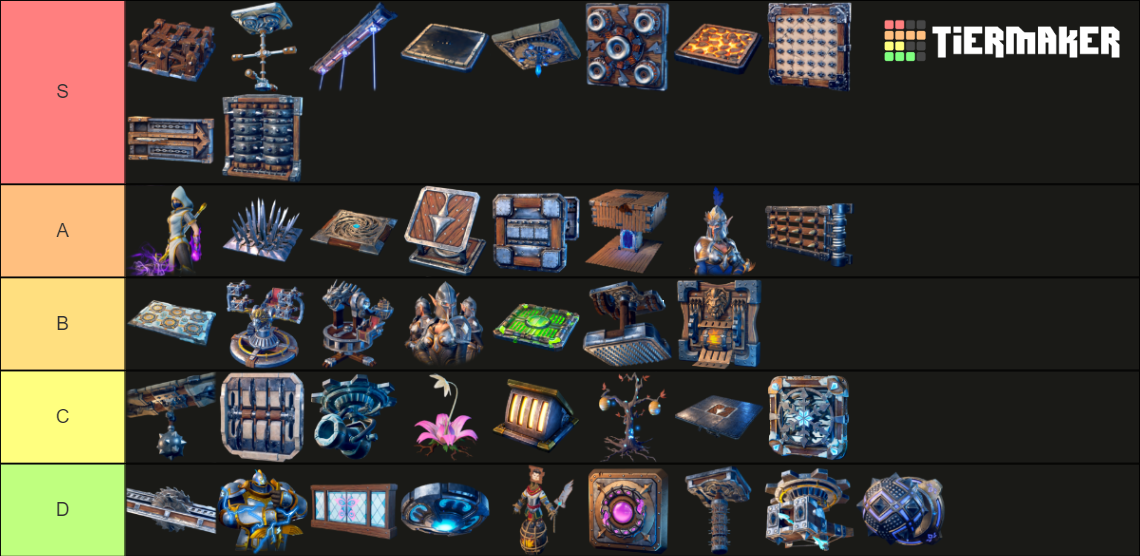 Orcs Must Die! 3 Traps Tier List Rankings) TierMaker
