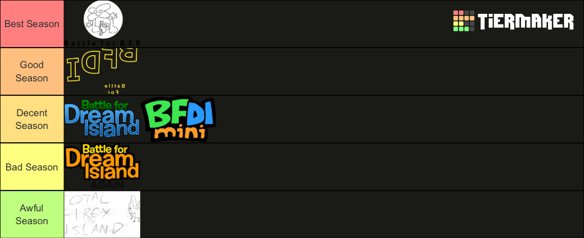 BFDI Seasons Tier List (Community Rankings) - TierMaker
