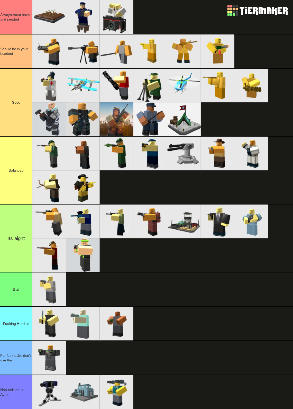 Tds Towers Again But Revamped Tier List Community Ran - Vrogue.co