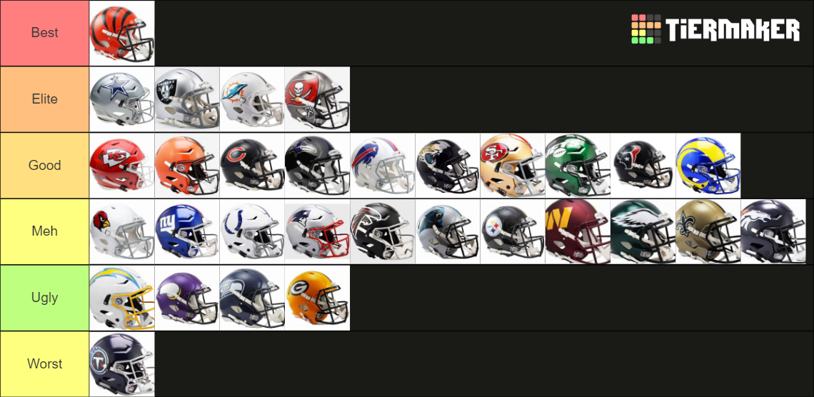 NFL Helmets (Main Helmets Only) Tier List Rankings) TierMaker