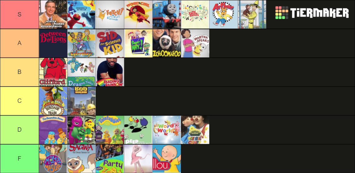 PBS Kids Shows Tier List (Community Rankings) - TierMaker