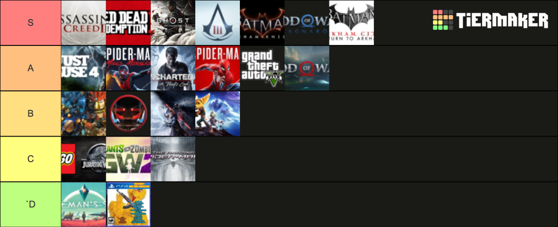 what games playstation plus