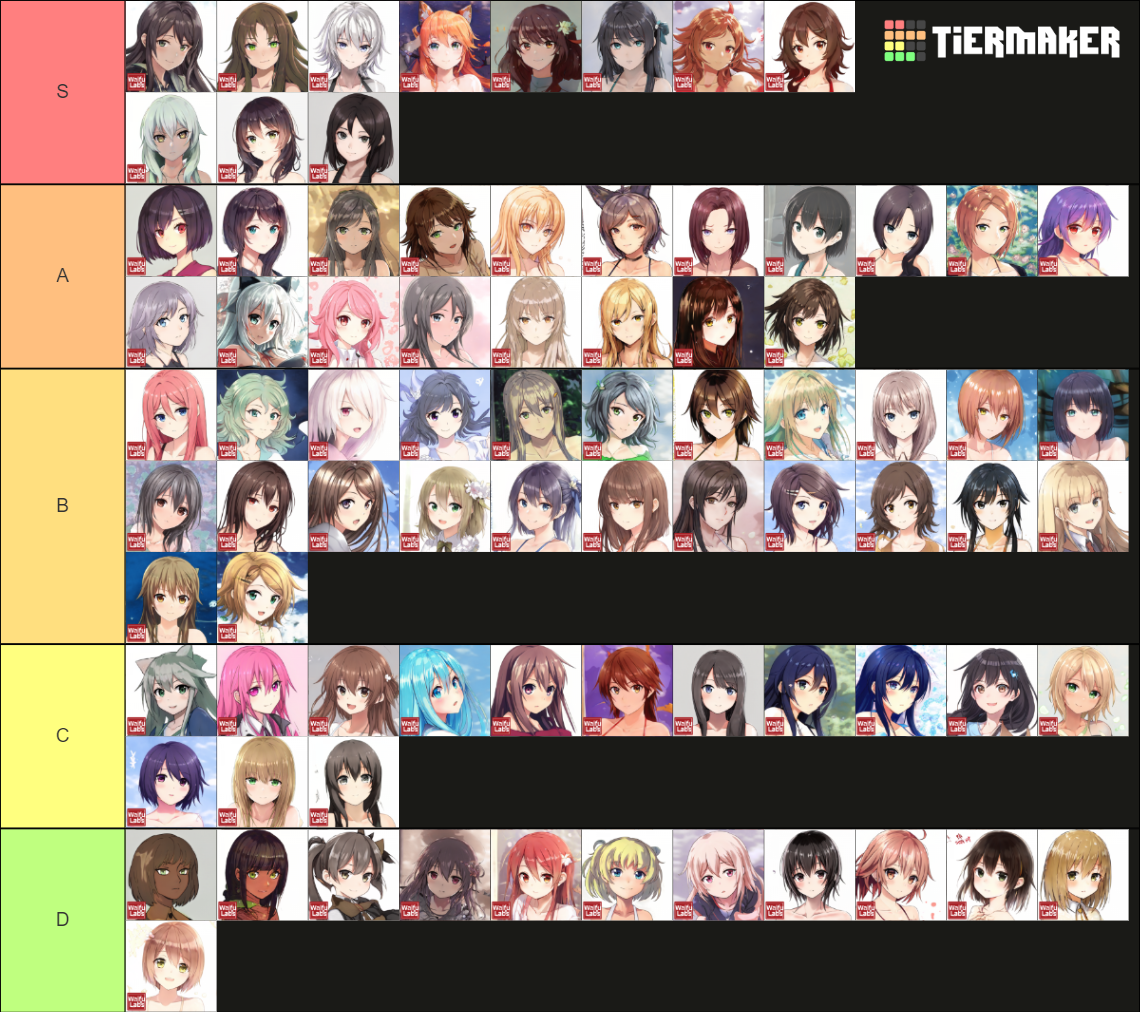 Best Anime Girl Tier List Community Rankings TierMaker best-anime-girl-tier-list-community-rankings-tiermaker