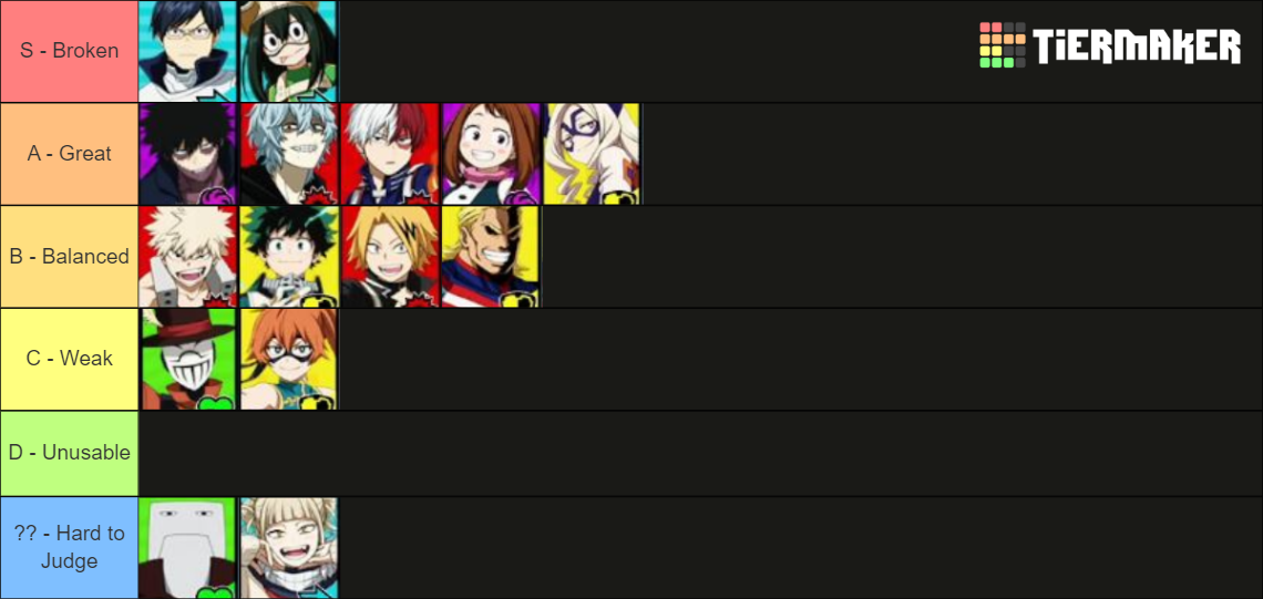 My Hero Ultra Rumble Characters