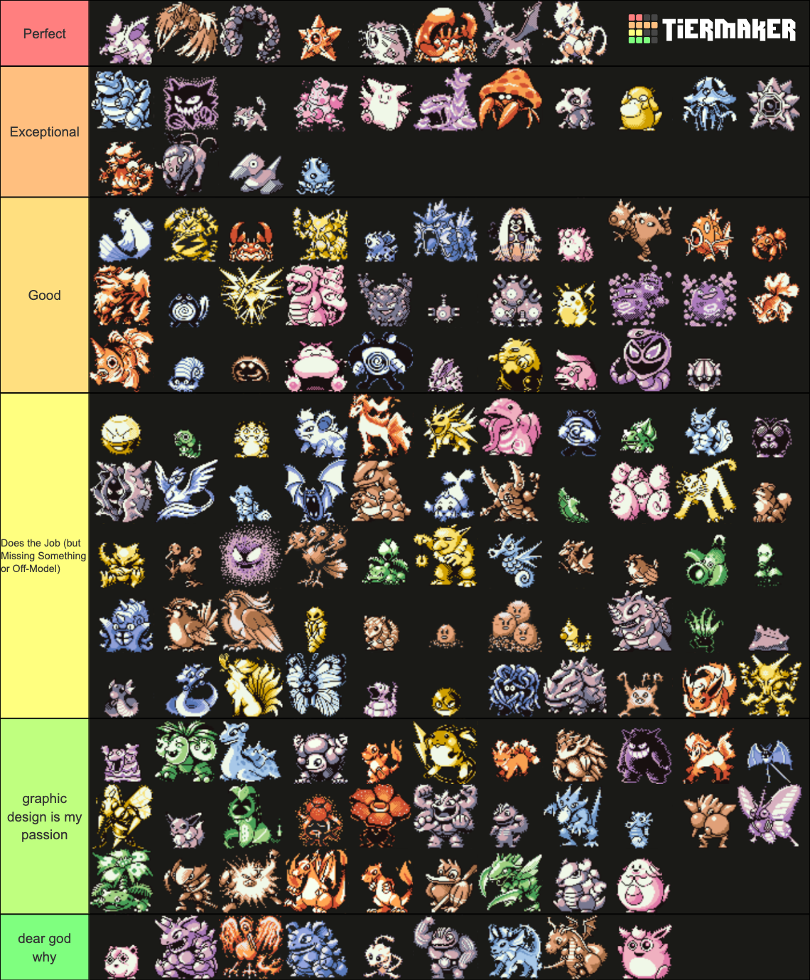 Red Green Pokémon Sprites Tier List Community Rankings Tiermaker