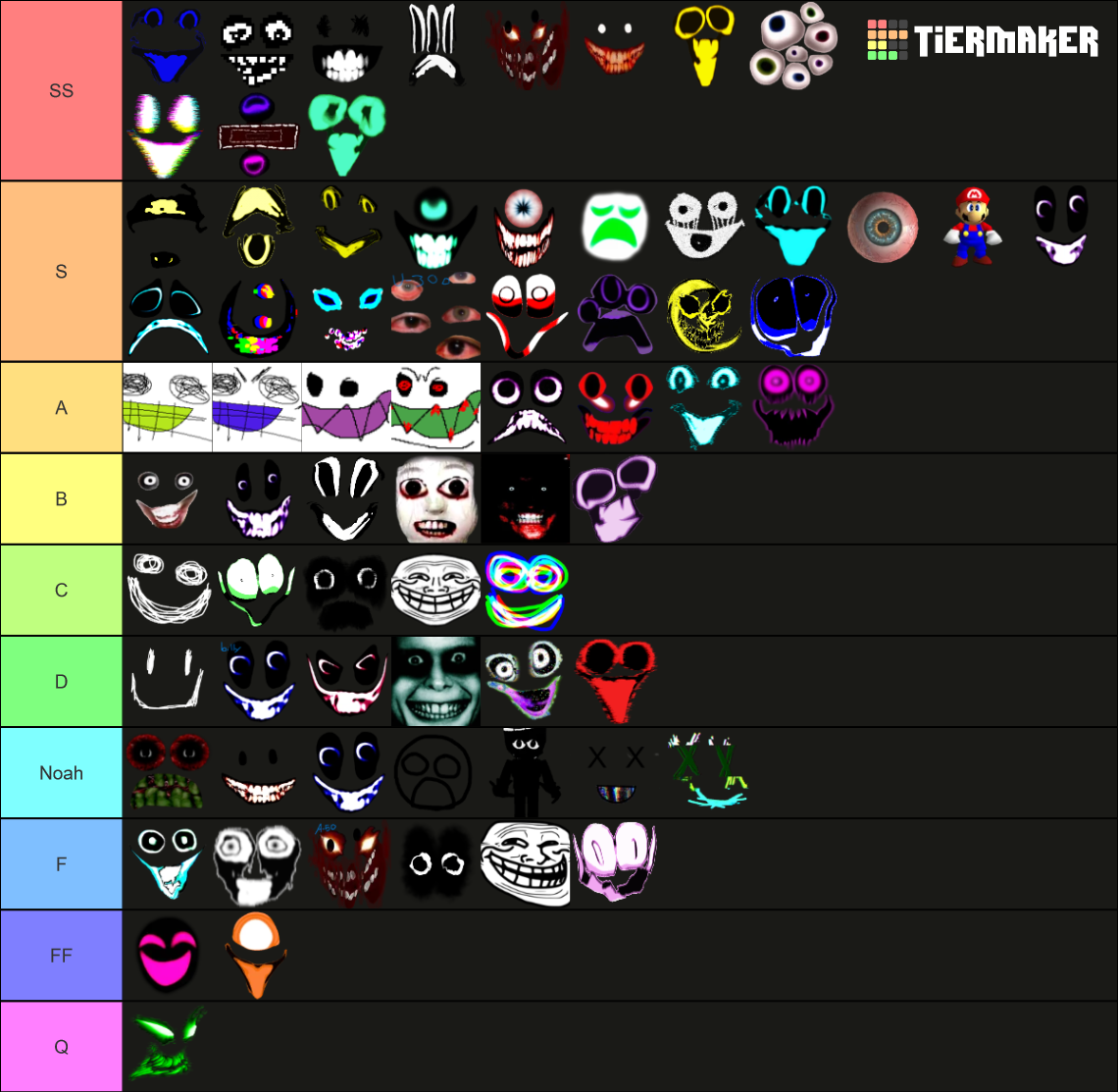 Roblox Interminable Rooms Entities Tier List (Community Rankings ...