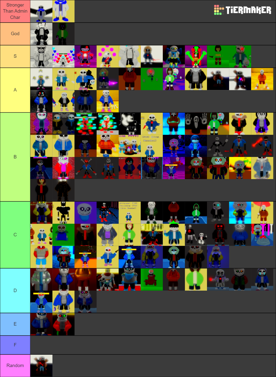 LKR Sans Team Tier List Community Rankings TierMaker lkr-sans-team-tier-list-community-rankings-tiermaker