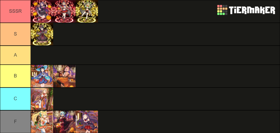 Halloween Selection Order Tier List (Community Rankings) - TierMaker