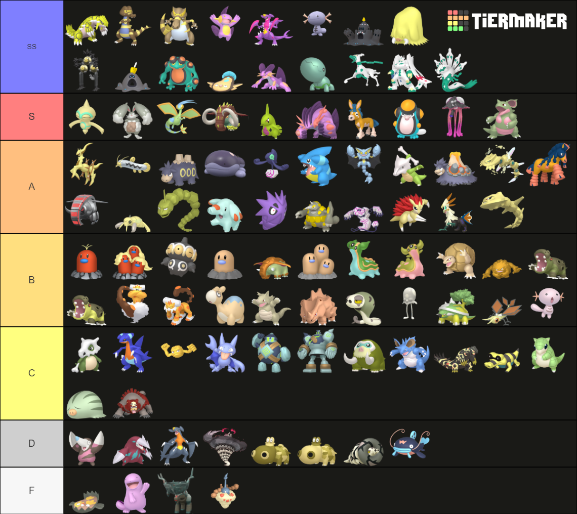 All Shiny Ground Type Pokemon Gen 1 Gen 9 May 2023 Tier List 