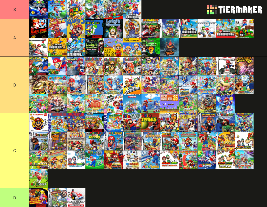 all-super-mario-games-tier-list-community-rankings-tiermaker