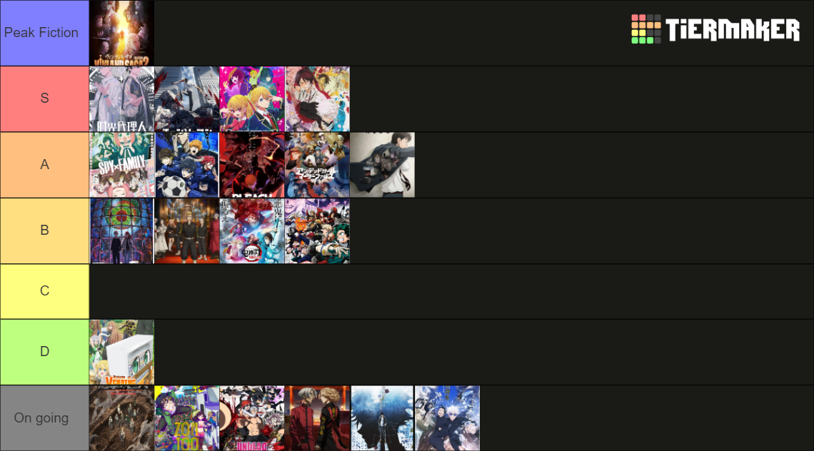 Anime 2023 Tier List (Community Rankings) - TierMaker